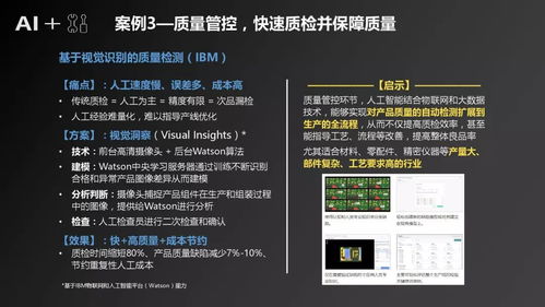 干貨 深度 人工智能 制造 產(chǎn)業(yè)發(fā)展研究報(bào)告